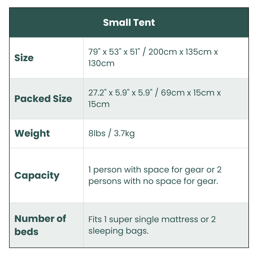 Small-Sized 3 Secs Tent + FREE Camping Tarp (For 1-2 Person).